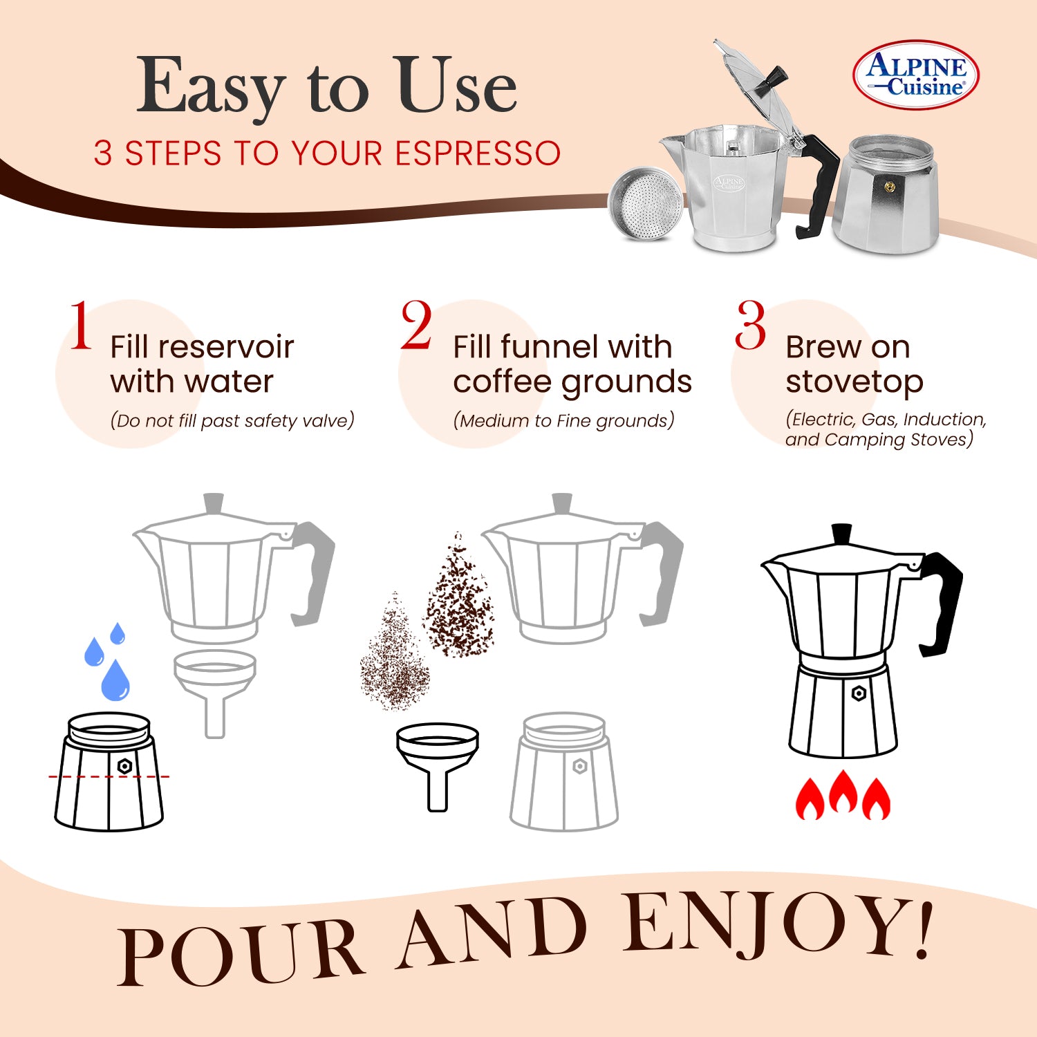 Brew Espresso Pot How To Use Alpine Cuisine Stovetop Espresso