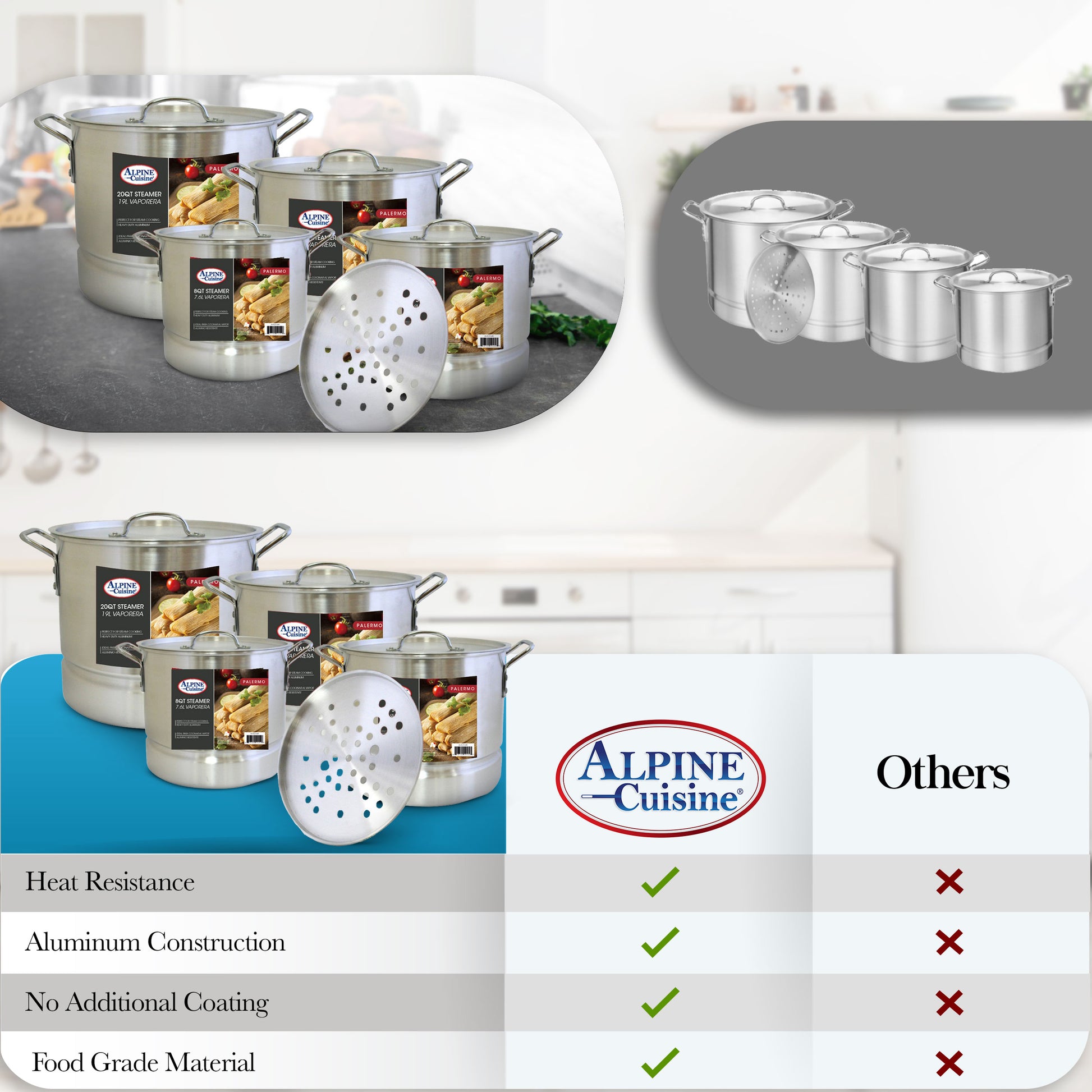 Alpine Cuisine Aluminum Steamer Stock Pot 12pc Set with Cooking Pot Lids 8,  12, 16, 20 Quart | Multi-Tier Steaming Capability | Ergonomically Designed