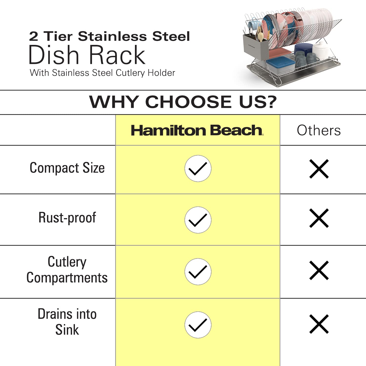 HAMILTON BEACH Dish Drying Rack 2 Tier with SS Cutlery Holder, Compact