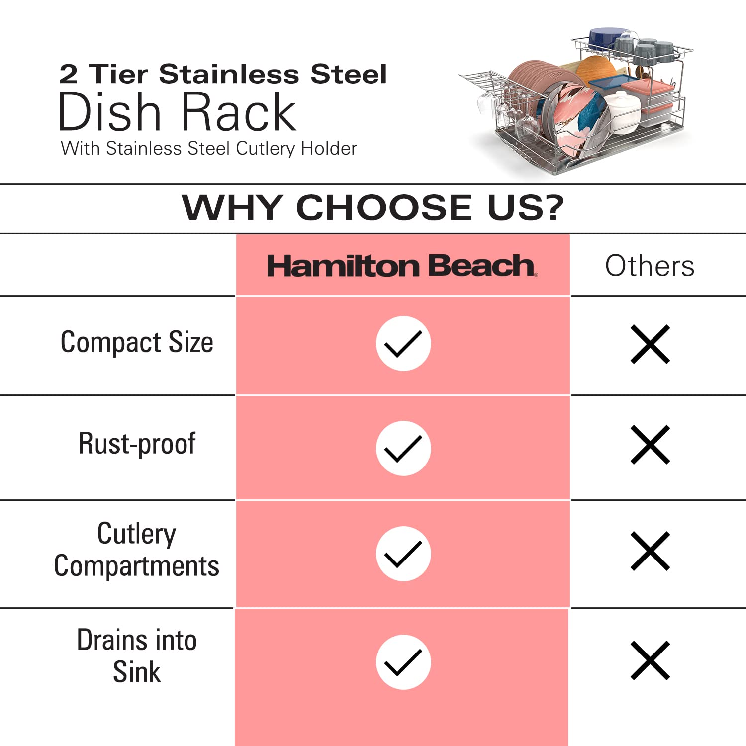 Hamilton Beach Stainless Steel Dish Drying Rack 2 Tier and Cutlery Hol