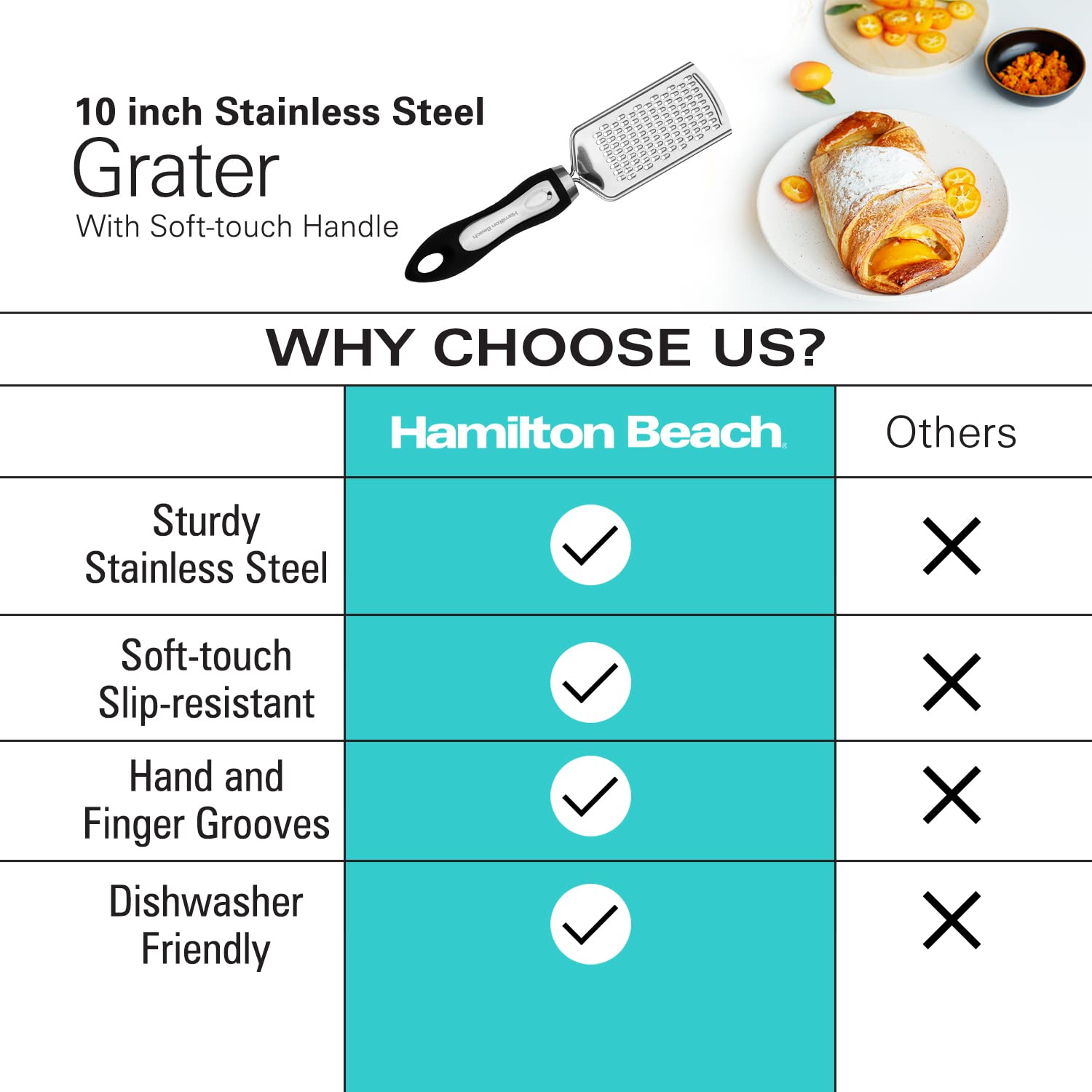Cheese Grater & Shredder - Stainless Steel with Ergonomic Silicone