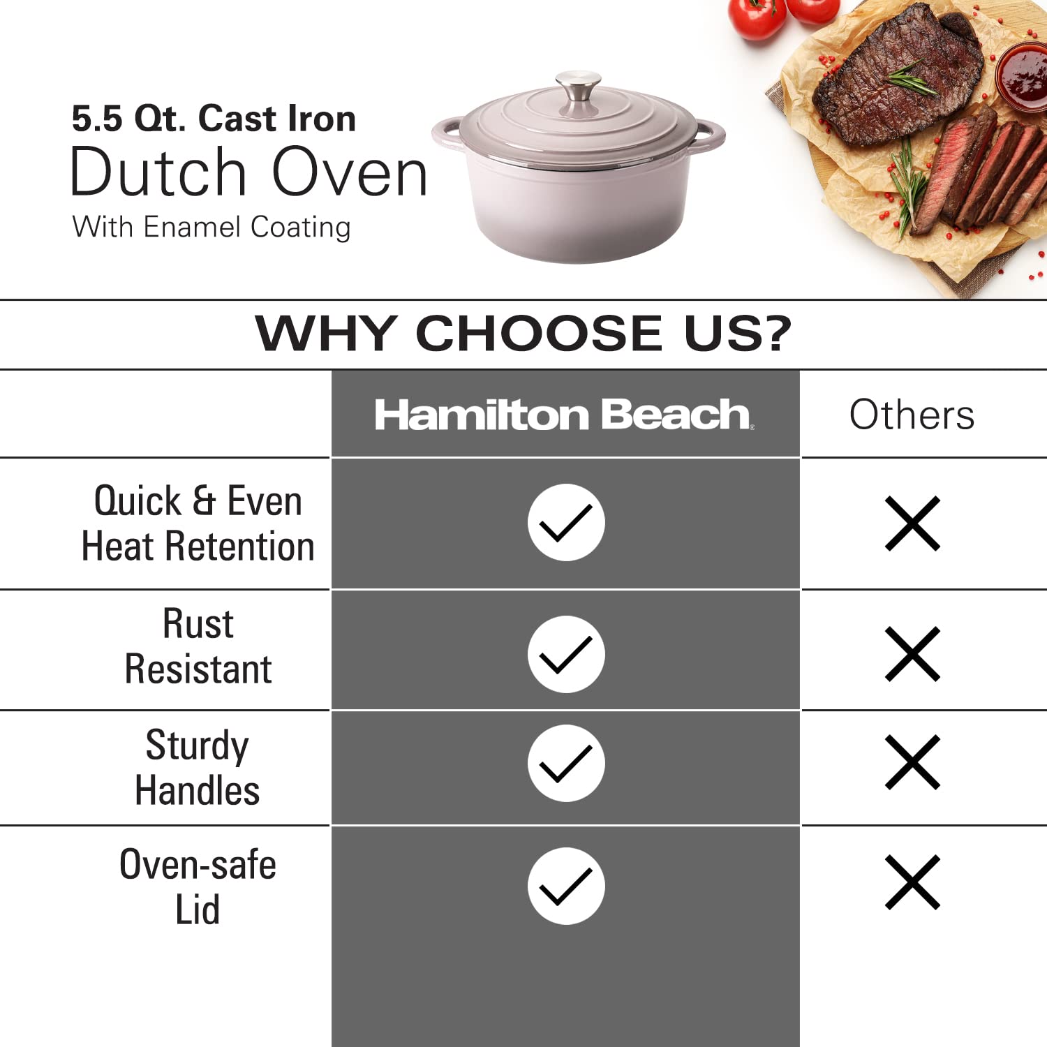 Dutch Oven Wars: Cast Iron vs Ceramic