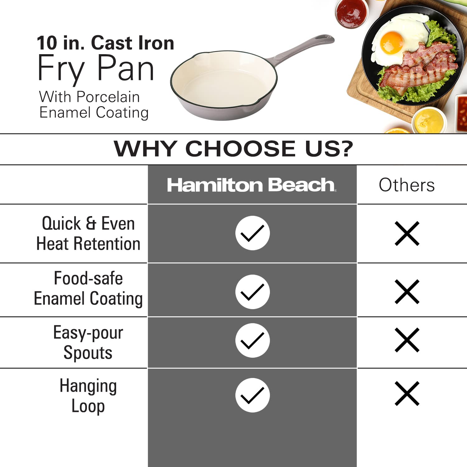 Enamel Fry Pan 10 Diameter