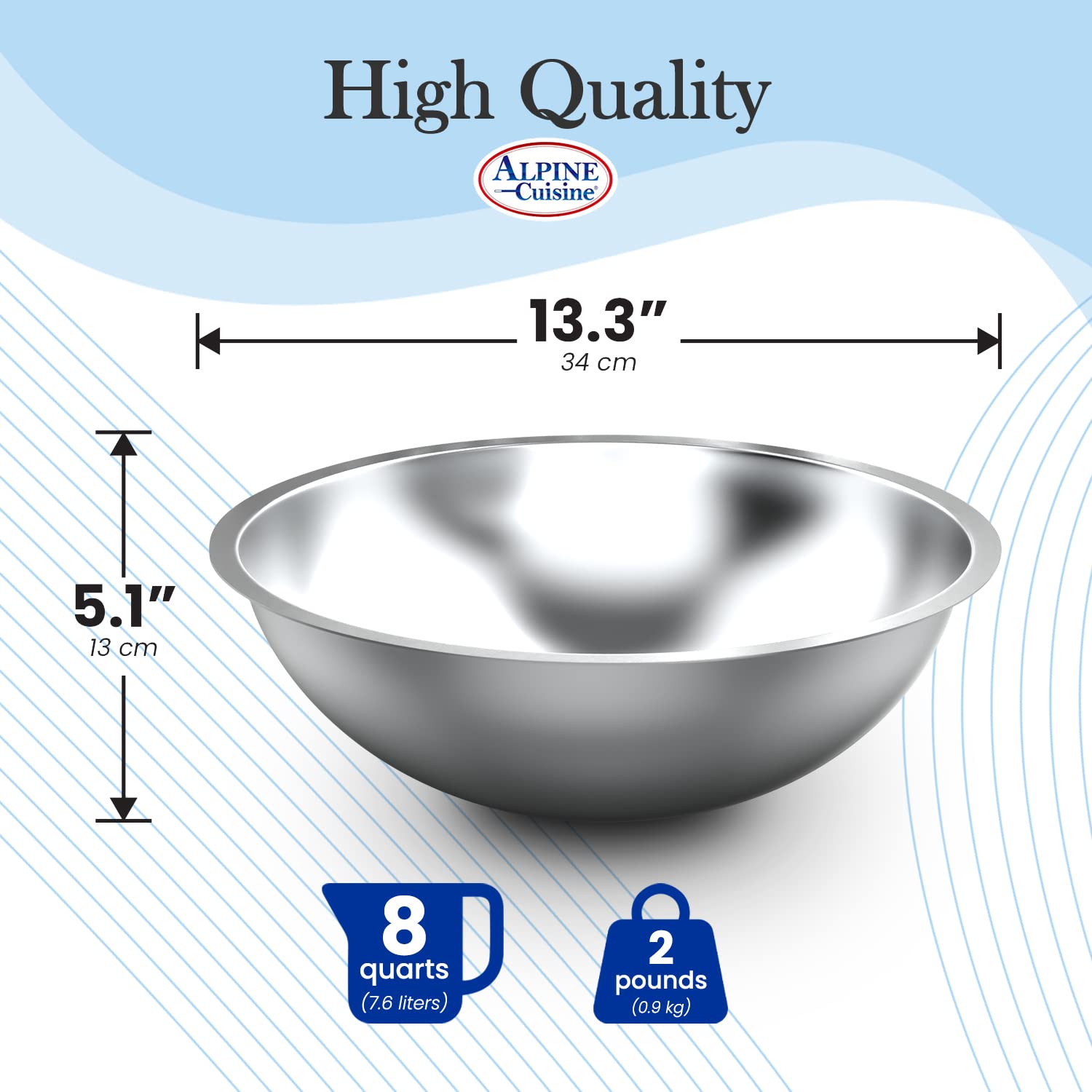 Premium Polished Mirror Nesting Stainless Steel Mixing Bowl - 8 Quart