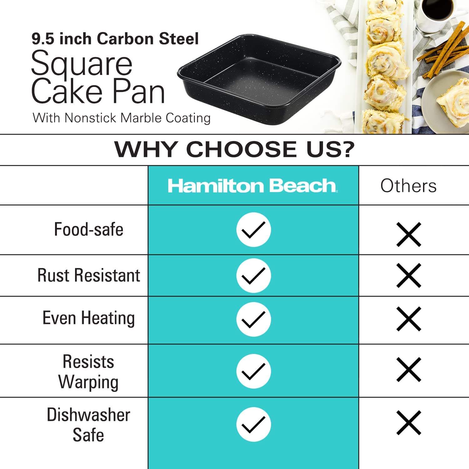 USA Pan Square Non-stick Cake Pan