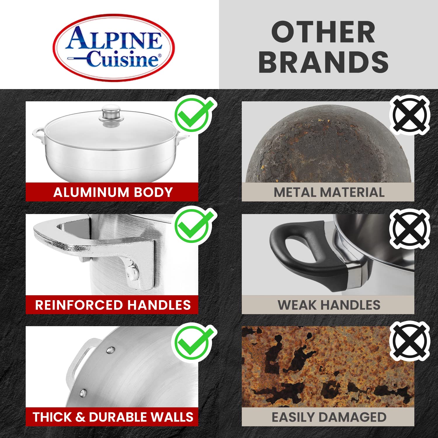 Alpine Cuisine 7-Quart Gourmet Aluminum Caldero Stock Pot, Cooking Dut