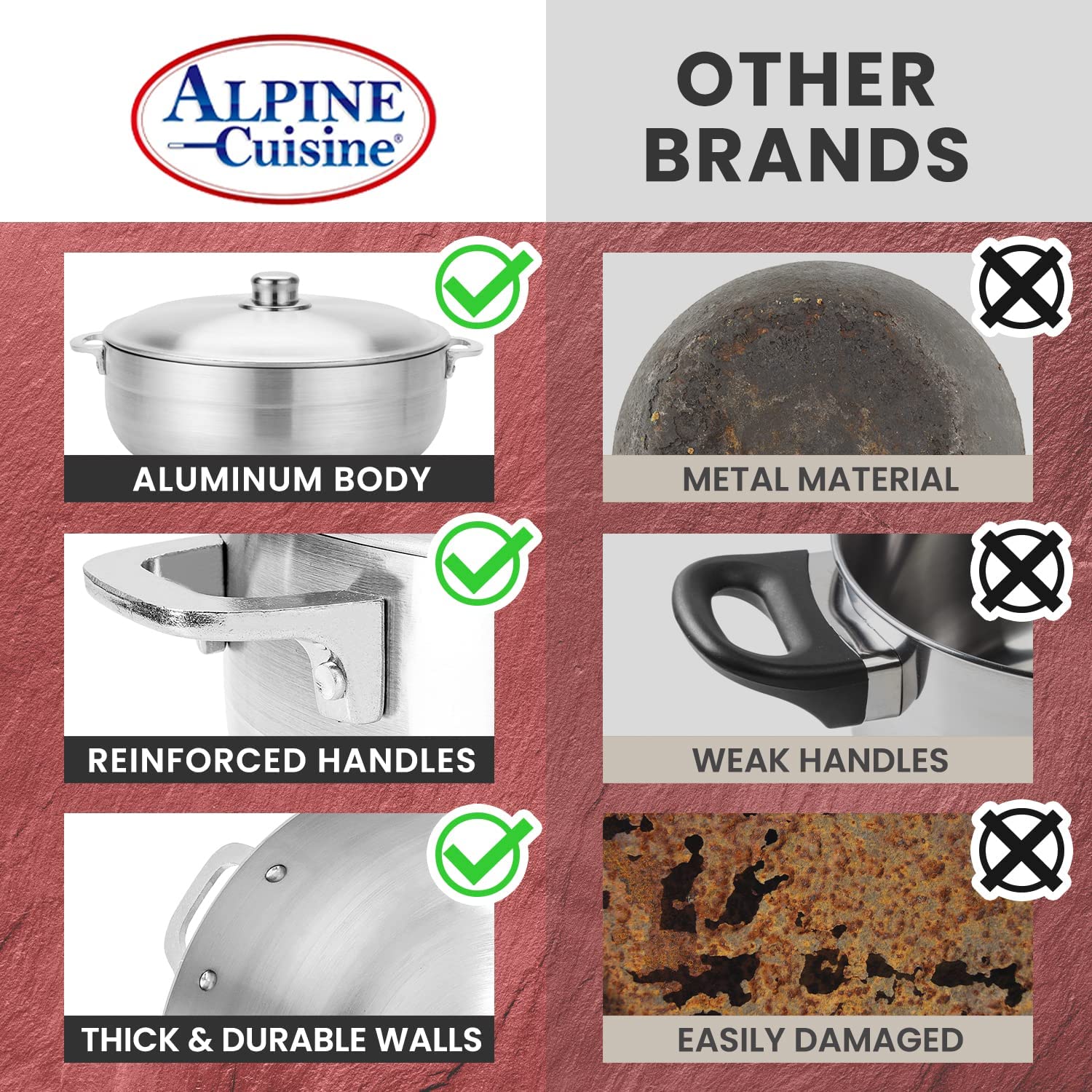 Aramco 8 Piece Alpine Gourmet Aluminum Caldero Set, 2/3.5/7/13 quart,