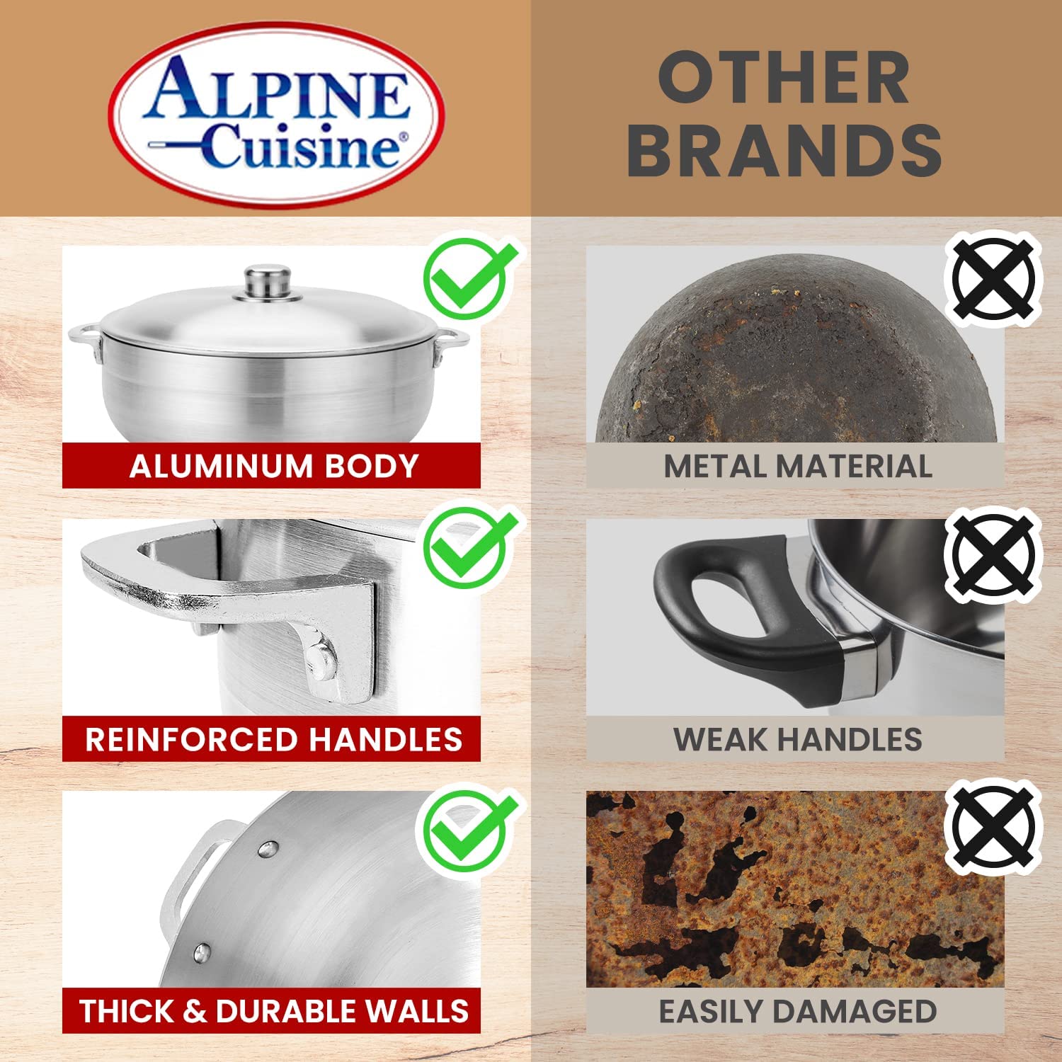 Alpine Cuisine 7-Quart Gourmet Aluminum Caldero Stock Pot, Cooking Dut